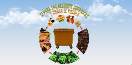 Imagen Recogida selectiva de la materia orgánica